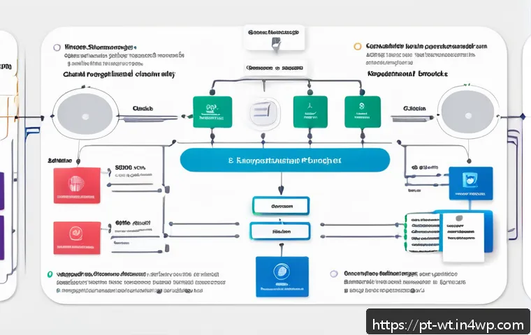 오픈소스 기여 시 자주 발생하는 오류와 해결법 관련 이미지 2
